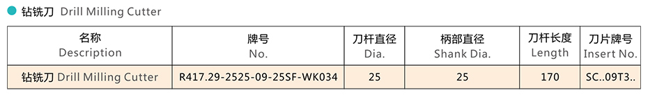 技术参数 